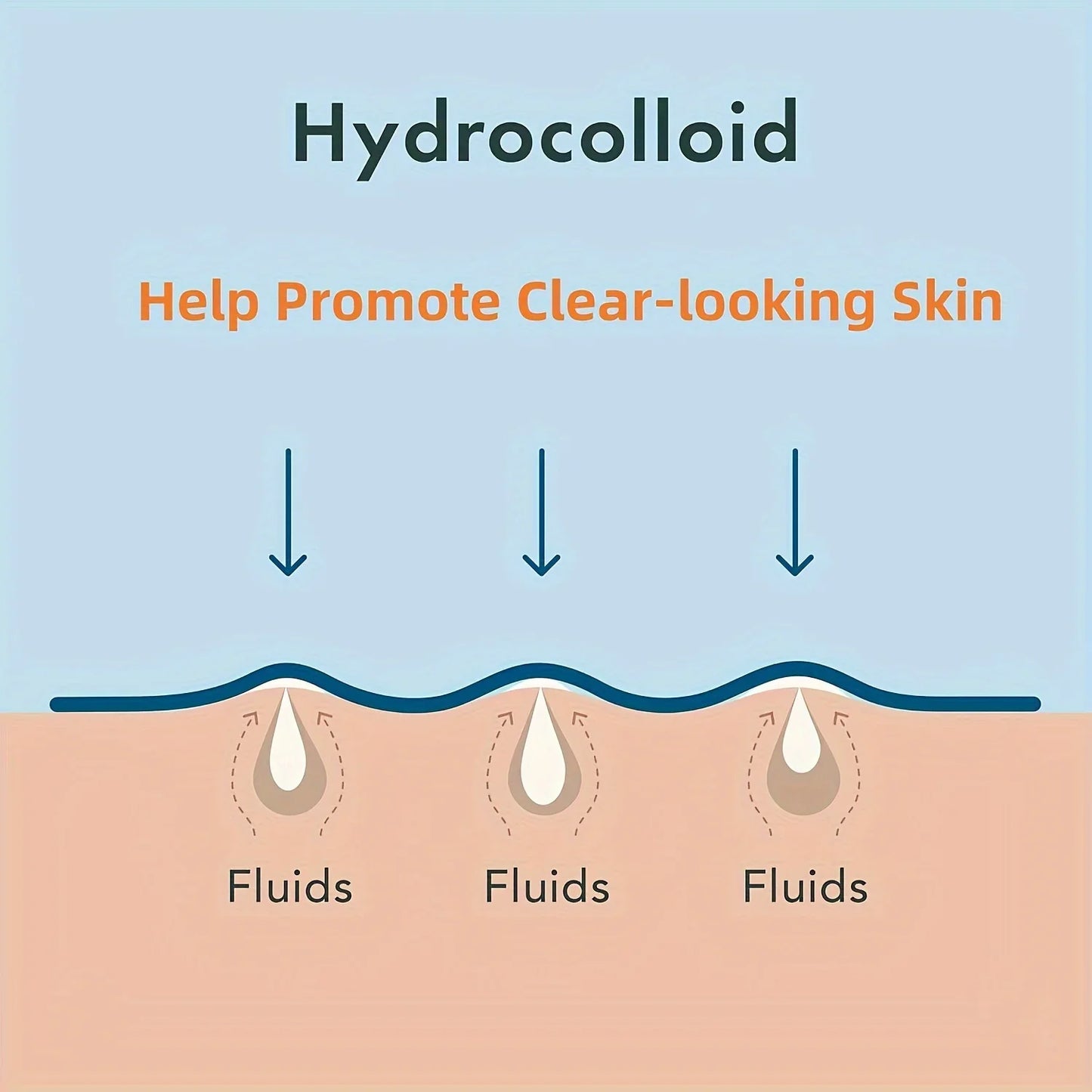 Magic Clear Acne Patches