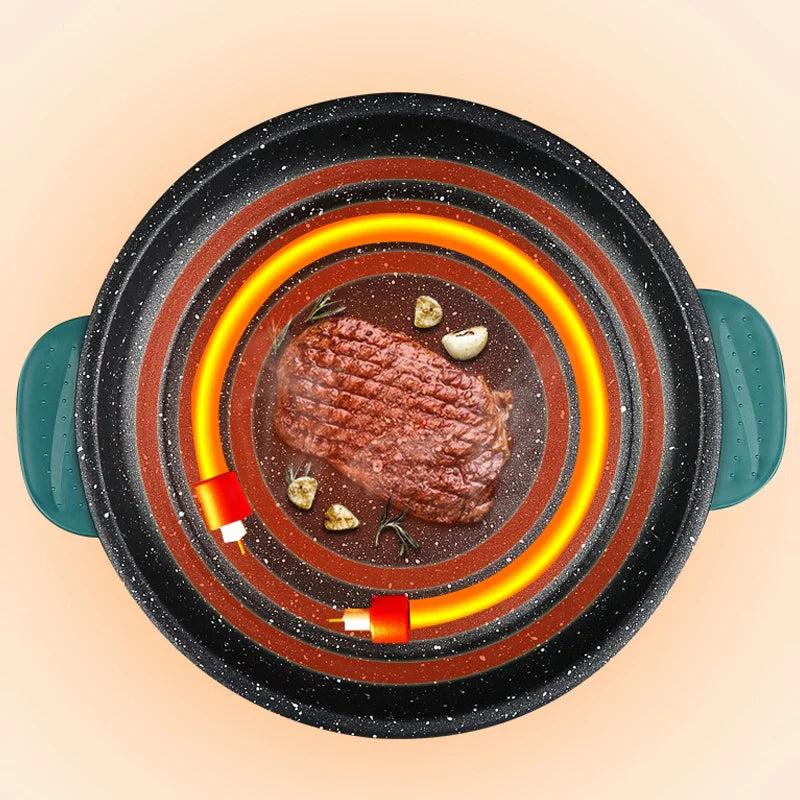 Smart Kitchen Sizzle Pan