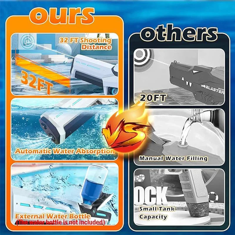Ultimate Power Water Blasters