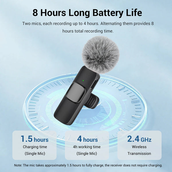 Type-C-Port-Professional-Wireless-Lavalier-Microphone-for-Smartphones-Computers-and-Cameras-Plug-and-Play.jpg